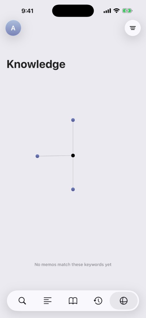 Knowledge map screen